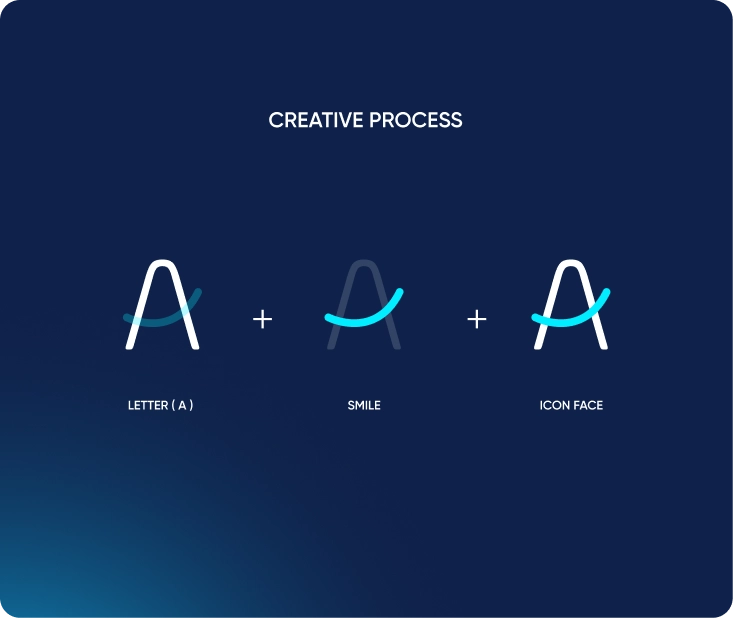 asta-smile-logo-design-img-04